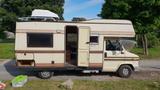 Fiat Ducato 280 - Angebote entsprechen deinen Suchkriterien