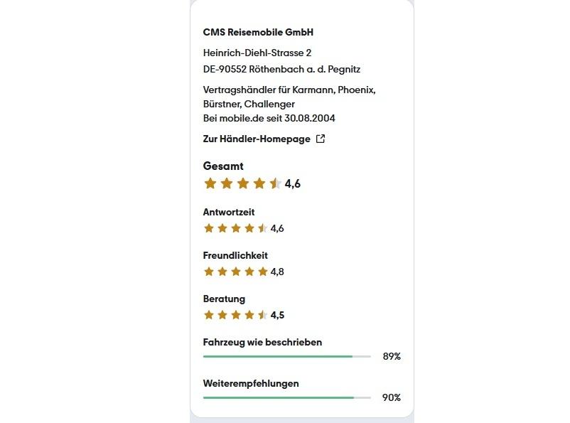 Challenger Ultimate 260, M26, Safety,  Sonderpreis!