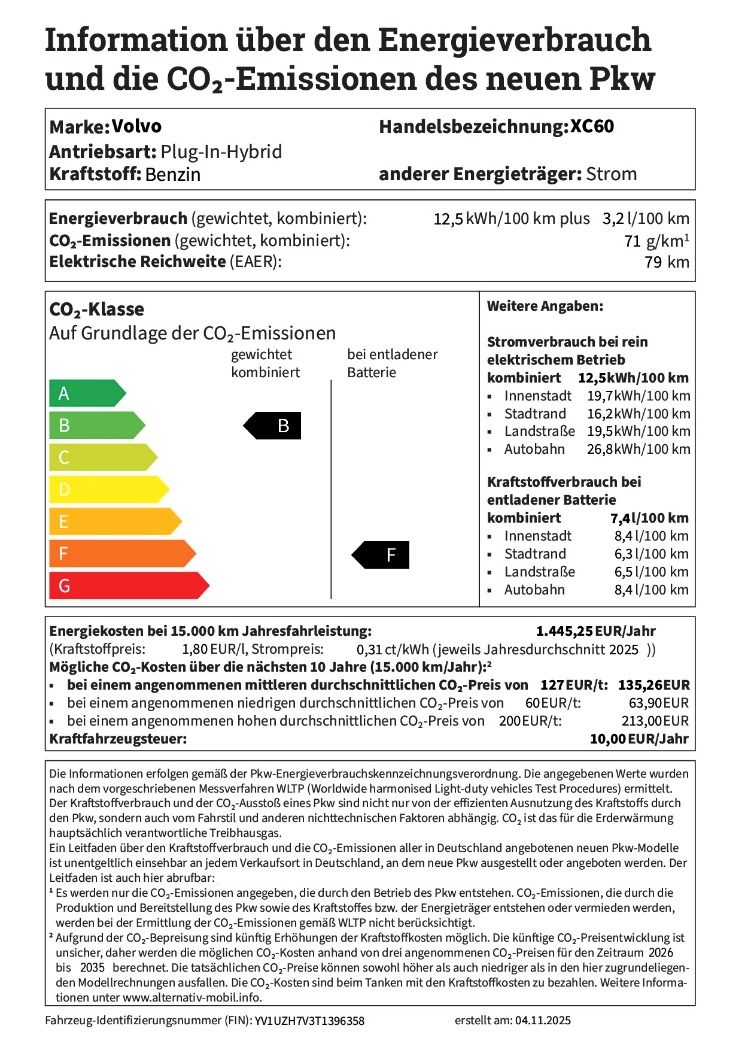 Volvo XC60 - Bild 14