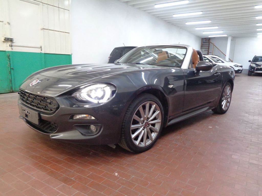 Image of Fiat 124 Spider