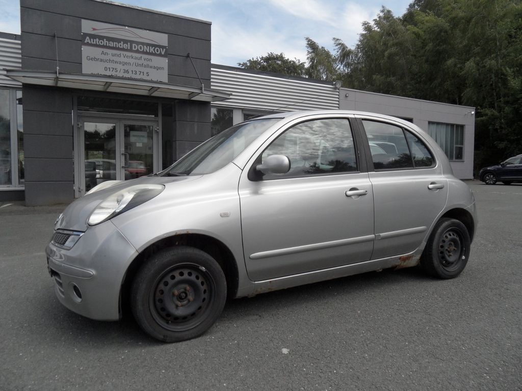 Nissan Micra
