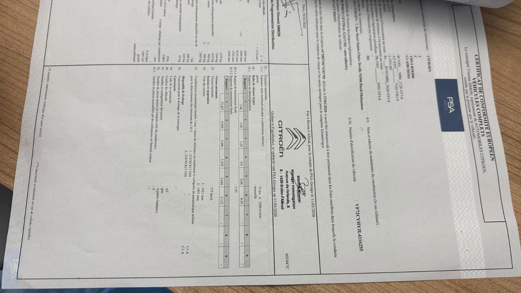 Citroën C3 Aircross