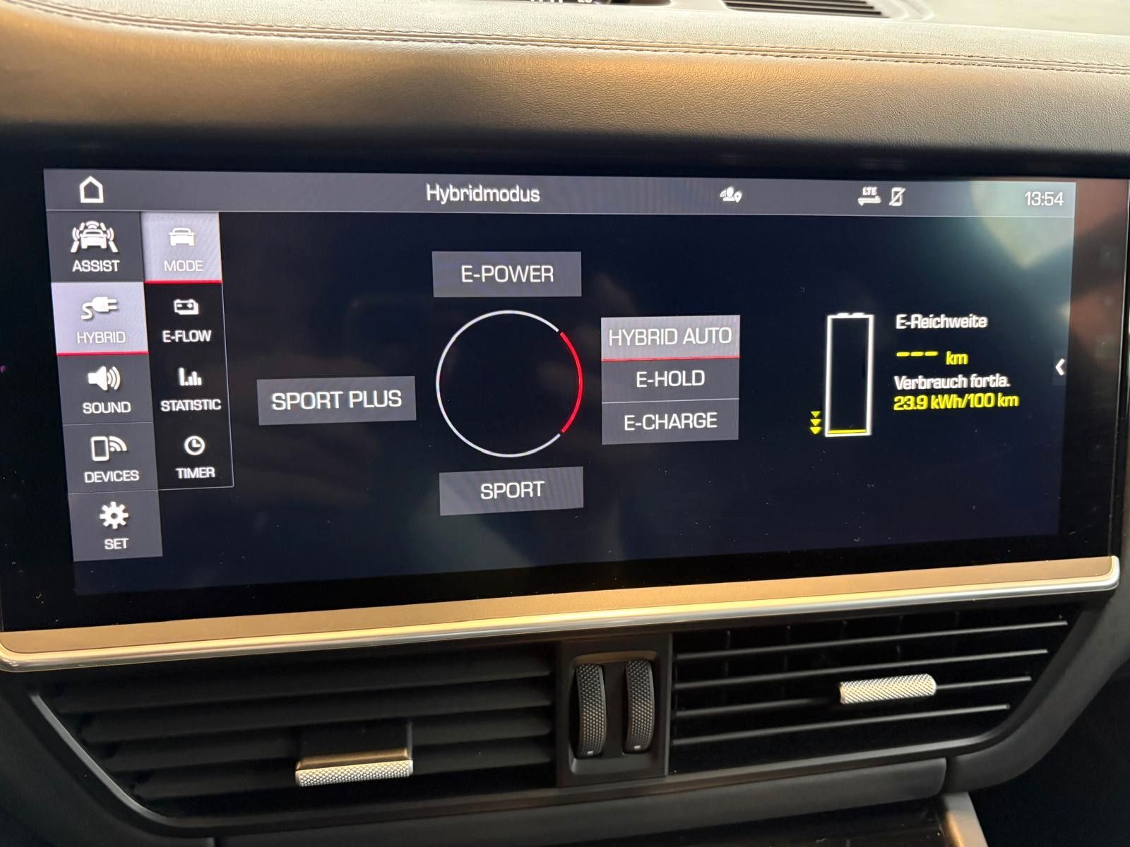 Fahrzeugabbildung Porsche Cayenne Coupe E-Hybrid