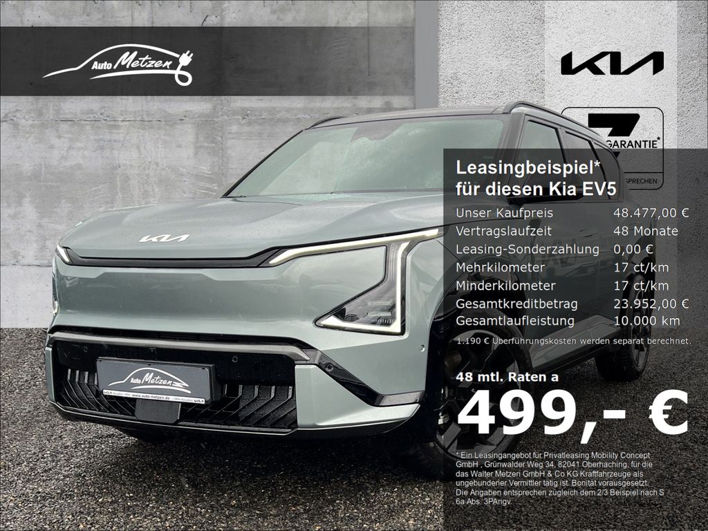 Kia EV5