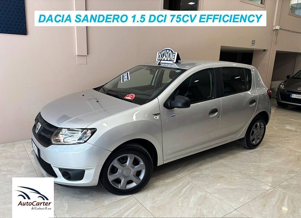 Image of Dacia Sandero