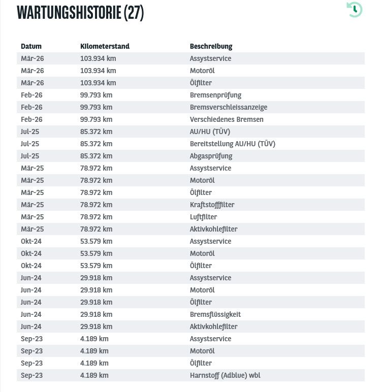 Fahrzeugabbildung Mercedes-Benz E 300d 9G 4Mat AMG Line LED/NAVI/VIRTU/AIRMATIC
