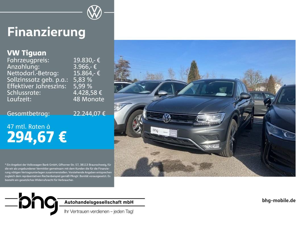 Volkswagen Tiguan 2.0 TDI DSG Highline 4Motion