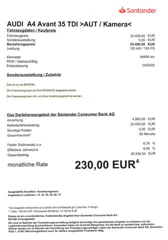 Fahrzeugabbildung Audi A4 Avant 35 2.0 TDI >AUT/NAV/LED/Standheiz/KAM<