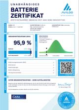 BYD Atto 3 150 kW Comfort Top - gebrauchte Byd SUV & Geländewagen