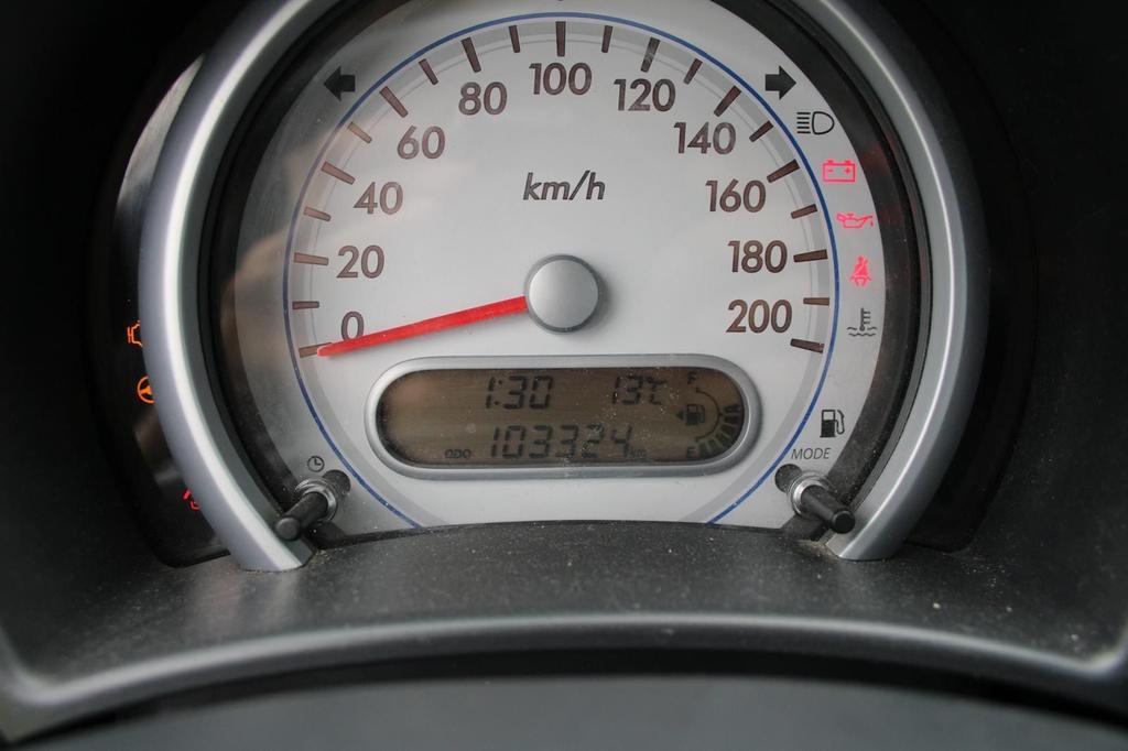 Suzuki Splash