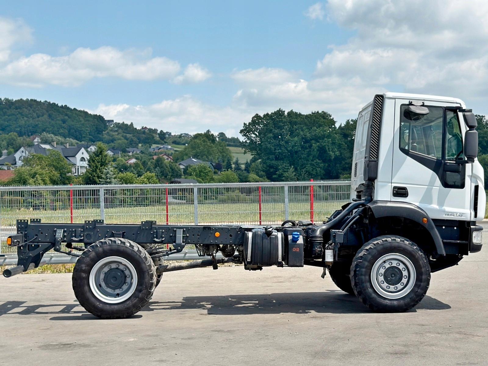 Iveco EUROCARGO 110-250* PLATFORM 4,60 m* 4x4