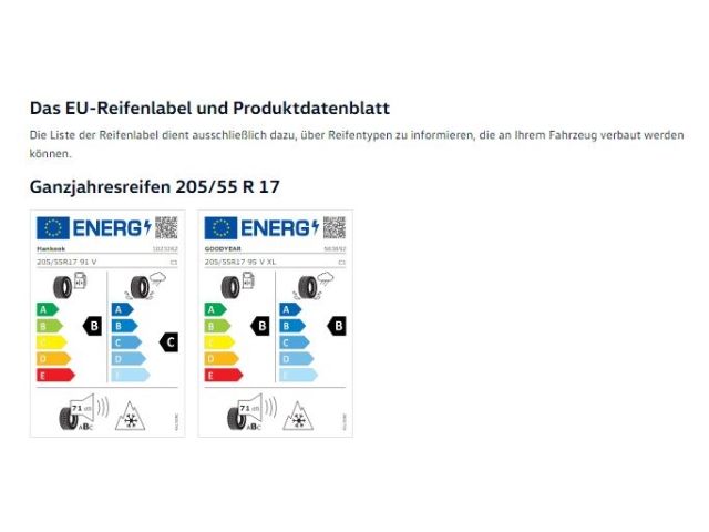 T-Cross Style 1.0l TSI DSG Navi Allwetter IQ.Dri