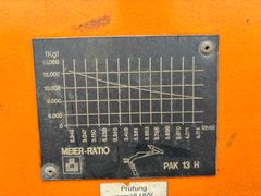 Fahrzeugabbildung MAN TGM 18.280 Palfinger Meier PAK 13H, 1-Hand