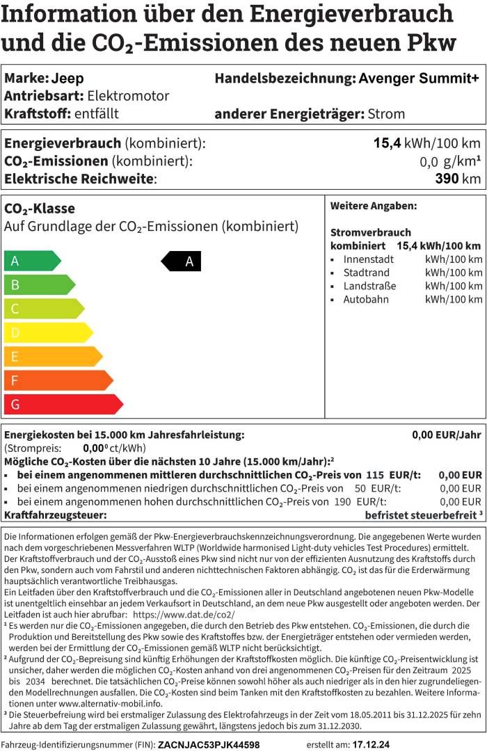 Fahrzeugabbildung Jeep Avenger Summit+