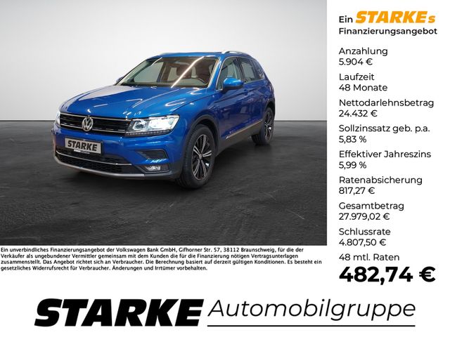 Volkswagen Tiguan 2.0 TSI DSG 4M Highline  Panodach LED Kam