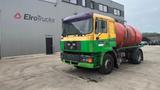 MAN 19.364 F2000 (11.000 LITER / 6 CYLINDER / MANUAL - MAN 2000 F