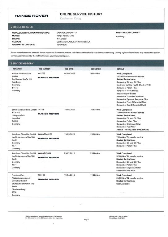 Land Rover Range Rover