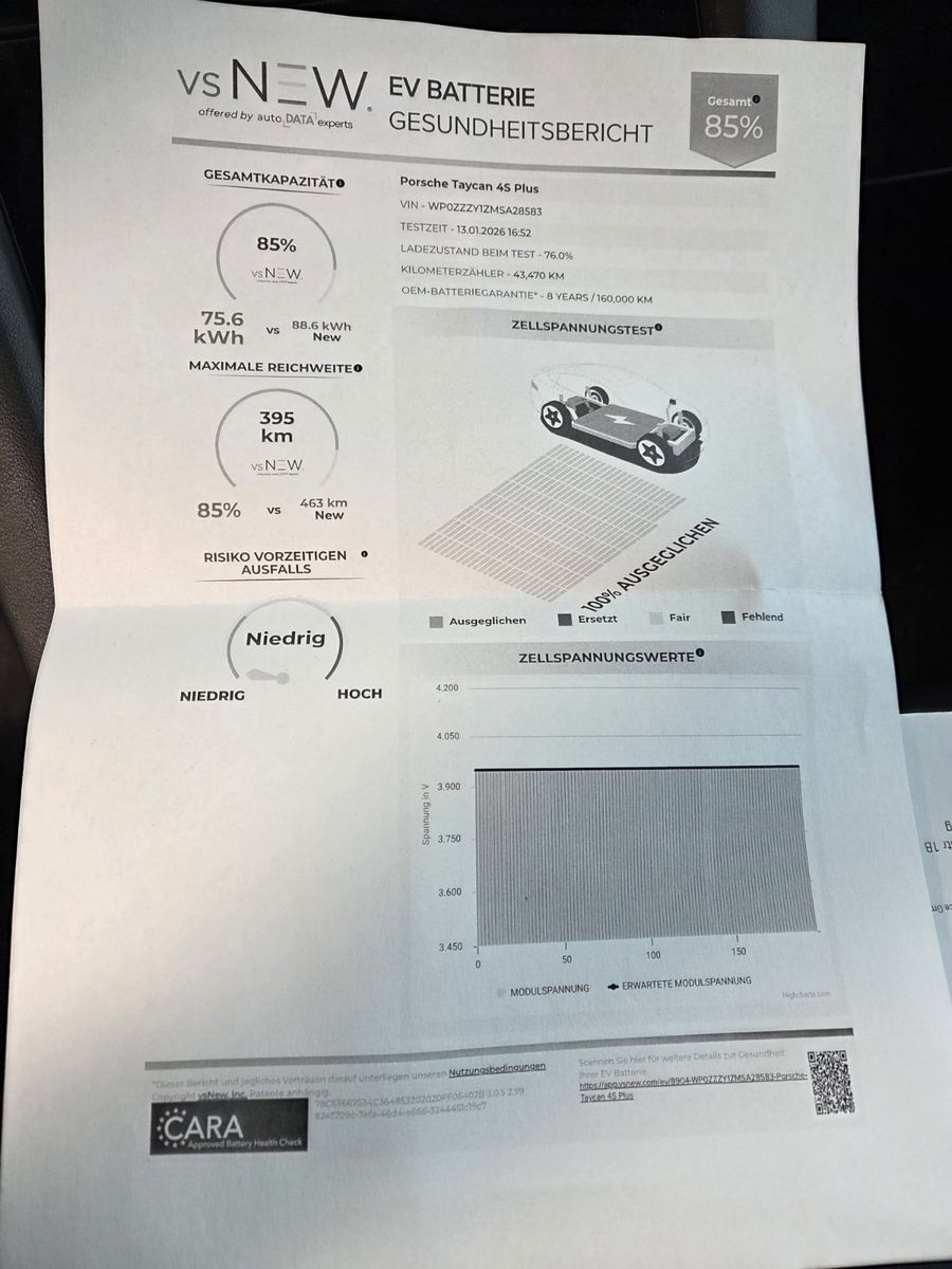 Fahrzeugabbildung Porsche Taycan 4 S/erst 48000km