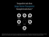 Mercedes-Benz V 220 d Lang 4MATIC Distronic Navi MBUX AUT SHZ - Gebraucht Baugeräte