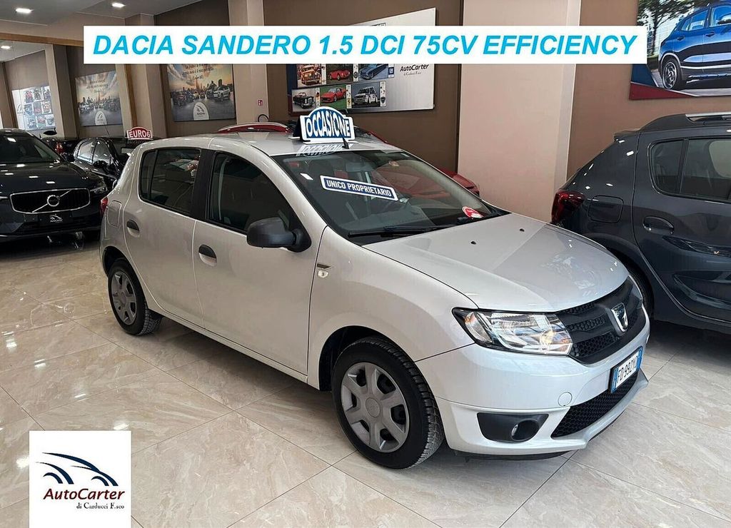 Image of Dacia Sandero