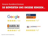 Volkswagen Arteon - Vorschau Bild 4