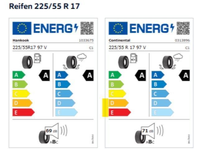 Volkswagen T-Roc - Bild 12