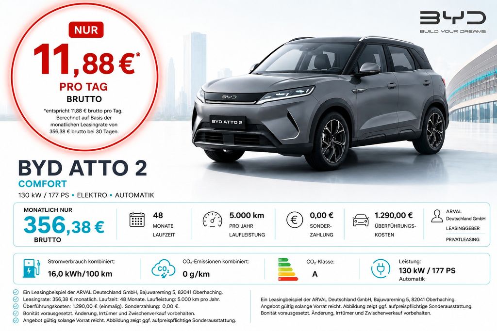 BYD ATTO 2 Comfort I 64,8 kWh I LED I Rückfahrkamera