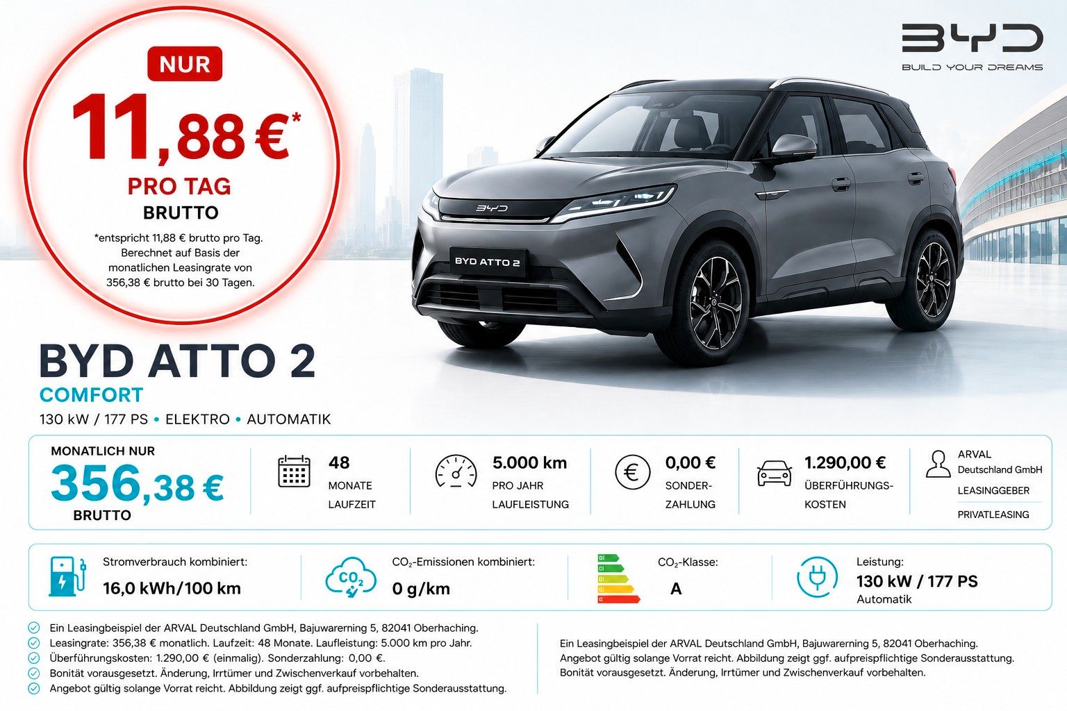 BYD ATTO 2 Comfort I 64,8 kWh I LED I Rückfahrkamera