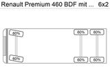 Renault Premium 460 BDF mit LBW Euro5EEV - Renault Premium