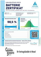 Hyundai IONIQ 6 6 53 kWh - blaue Hyundai IONIQ 6