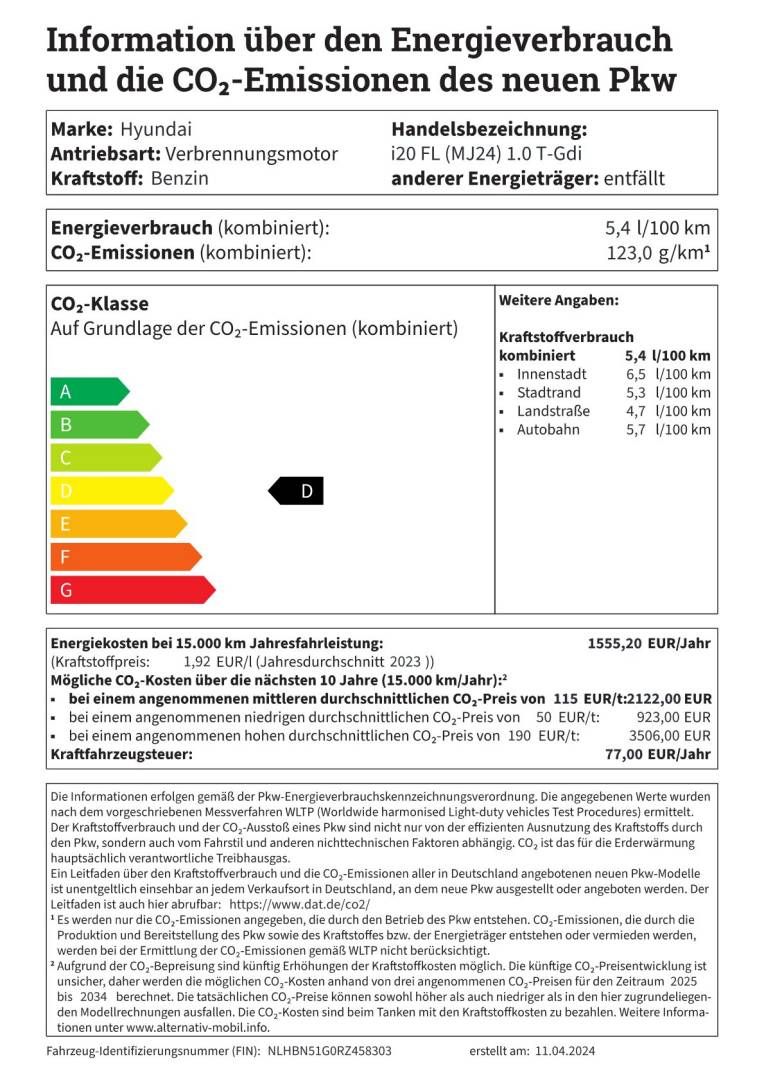 Fahrzeugabbildung Hyundai i20 Trend Komfortpaket