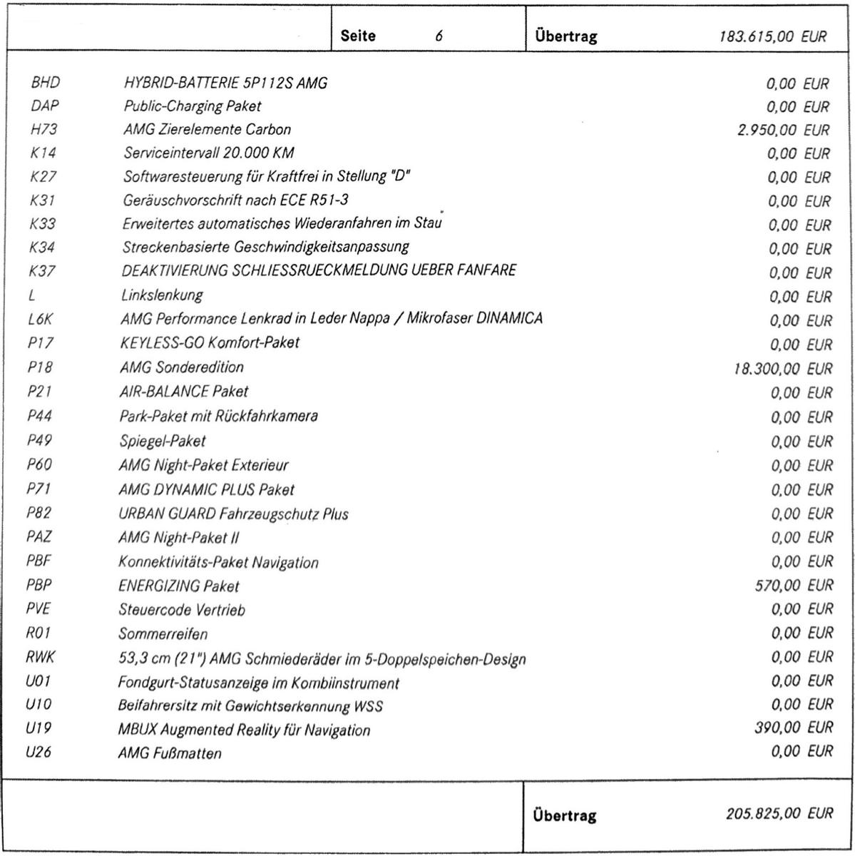 Mercedes-Benz AMG GT 63 SE Edition Perform-Sitze HUD Carbon