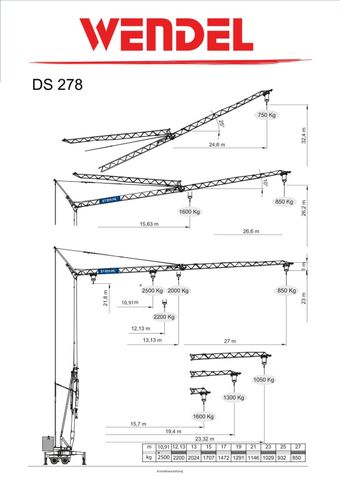 Otros EUROGRU DS 278 Dachdeckerkran, Zimmermannskran