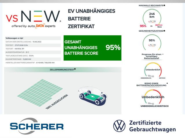 Image of Volkswagen e-up!