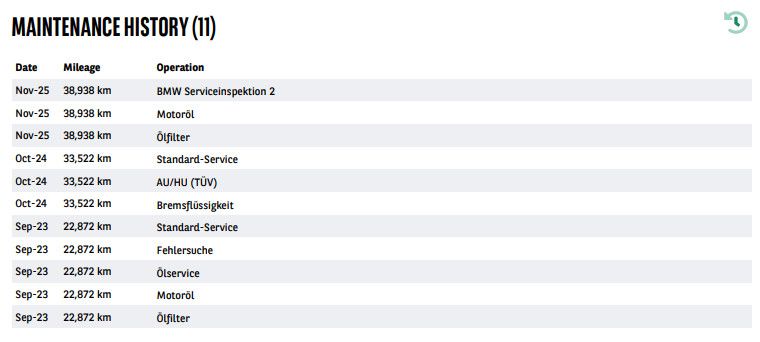 Fahrzeugabbildung BMW 530 e Luxury Line SPORT PANO LED KAM LEDER AHK
