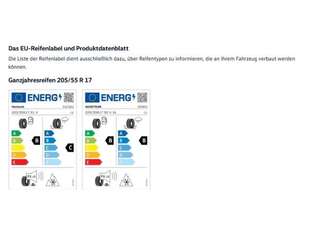 Taigo Energy 1.0l TSI DSG Navi Allwetter Kamera