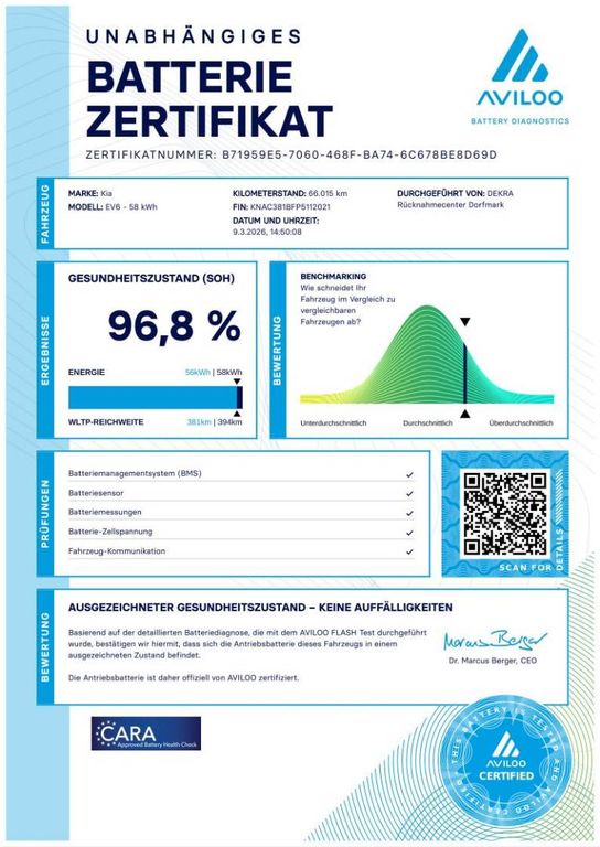 Angebot ansehen Kia EV6