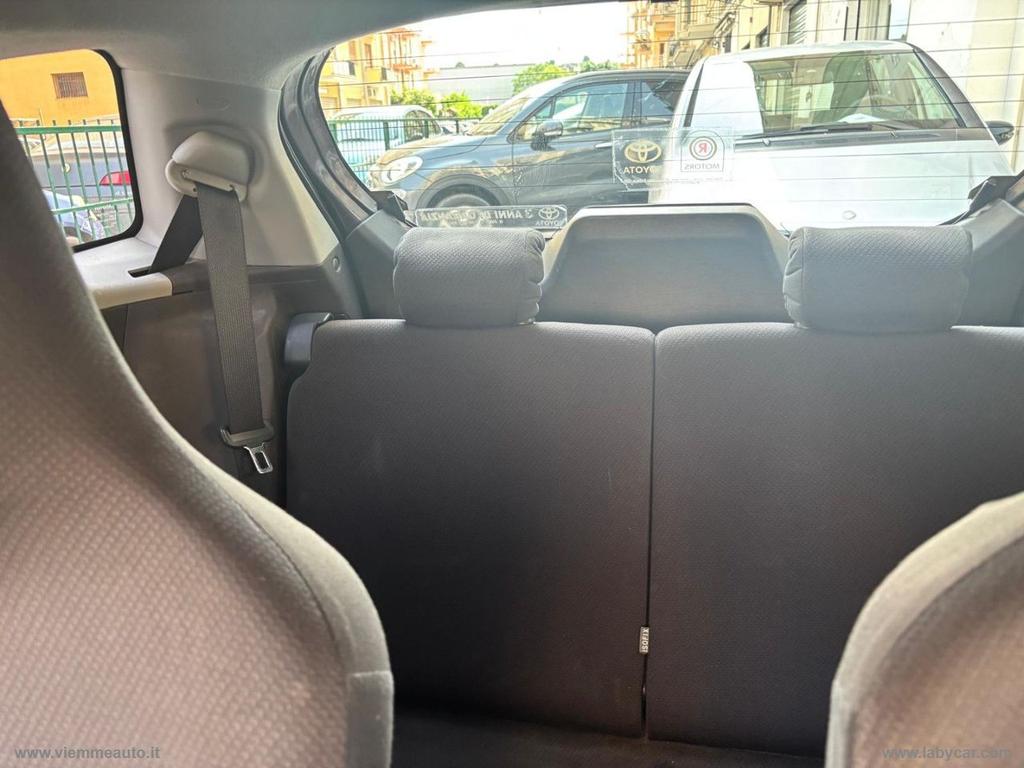 Toyota IQ
