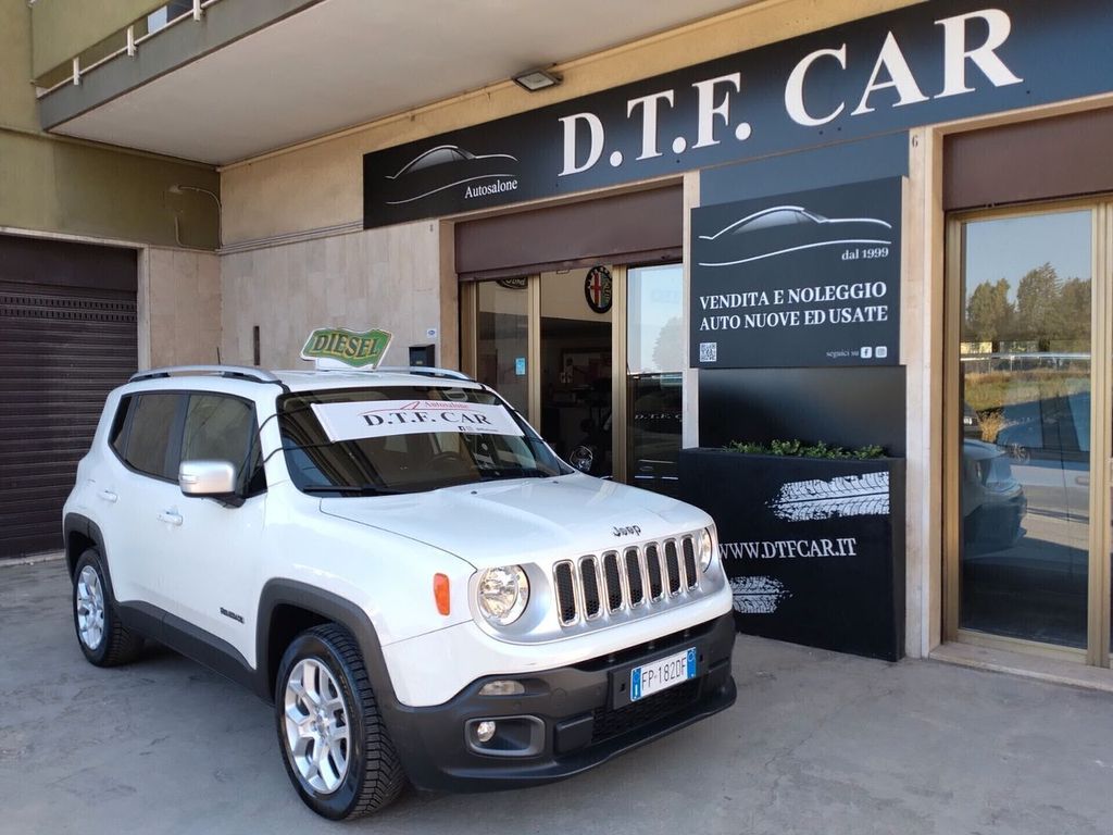 Image of Jeep Renegade