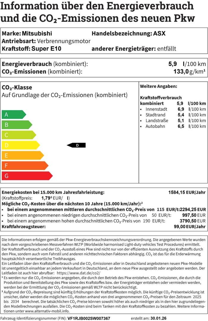 Fahrzeugabbildung Mitsubishi ASX