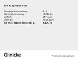 Audi A1 Sportback 25 TFSI S line Teilleder 17 Zoll - Audi New cars