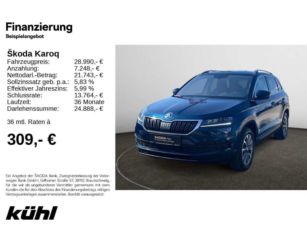 Skoda Karoq