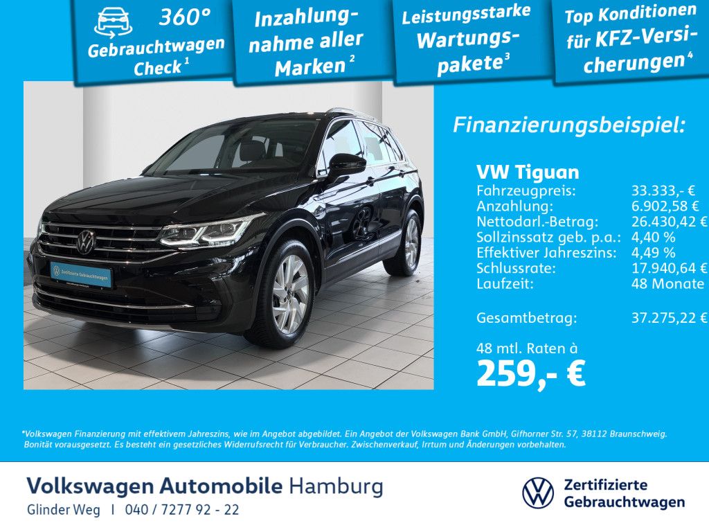 Tiguan 2.0 TDI Elegance DSG Matrix-LED Panoramad