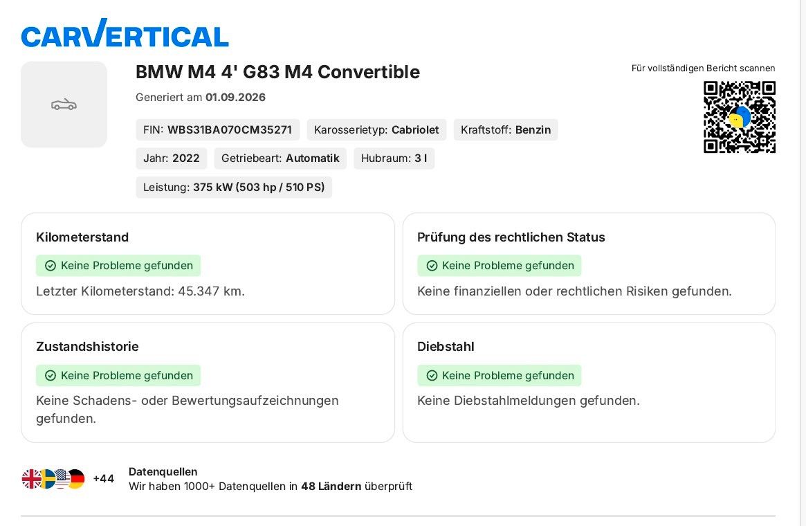 Fahrzeugabbildung BMW M4 Cabrio xDrive Competition AC Schnitzer LASER