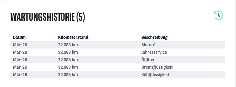 Fahrzeugabbildung Land Rover Range Rover Evoque 2.0 HSE PANO/ACC/HIFI/DAB/360
