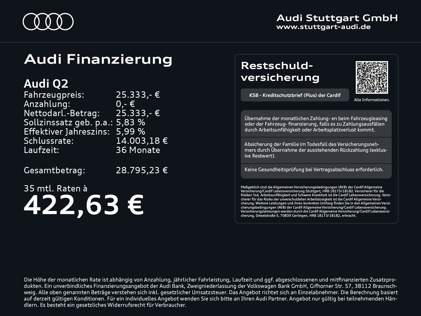 Audi Q2 35 TDI S line S tronic Keyless LED Navi+ imagem 2