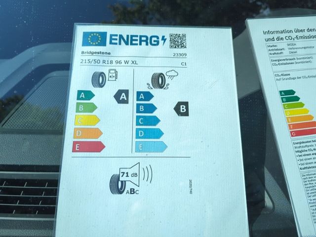 Fahrzeugabbildung SKODA Karoq 2.0 TDI DSG Sportline AHK NAVI KAMERA