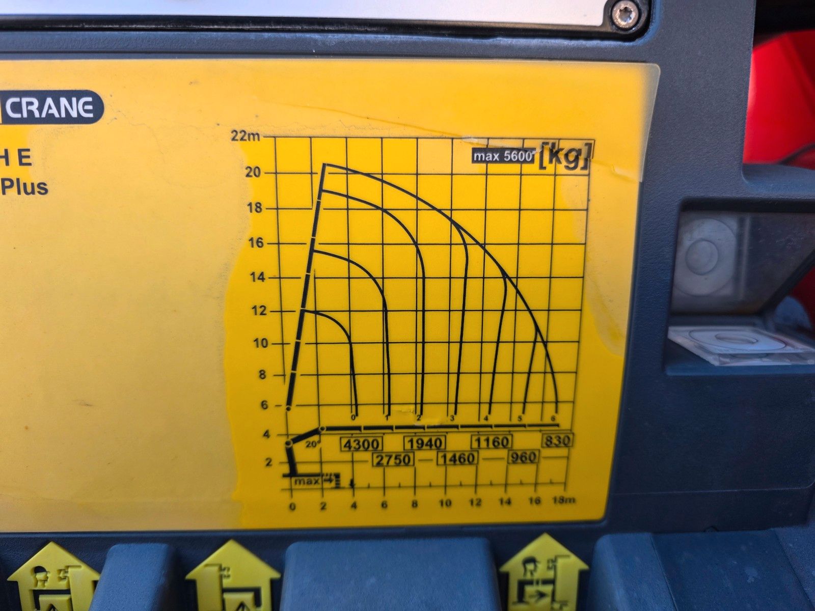 Fahrzeugabbildung Mercedes-Benz Actros 2551 L 6x2 Palfinger PK22002 Funk Solo