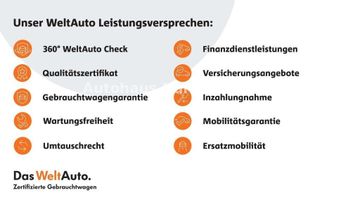 Volkswagen Arteon R-Line SB+AHK+KAMERA+PANO+DCC+EASY OPEN