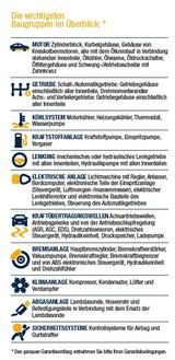 MAN TGE*Long*L4/H3*Regalsystem*Automatik* - MAN Pritsche